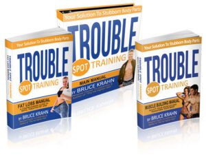 Trouble Spot Training – Targeted Workouts for Stubborn Areas