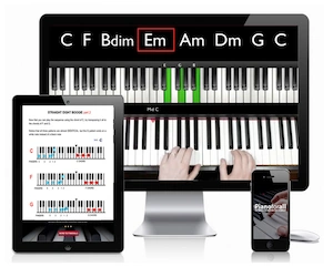 Pianoforall – The Easiest Way to Learn Piano