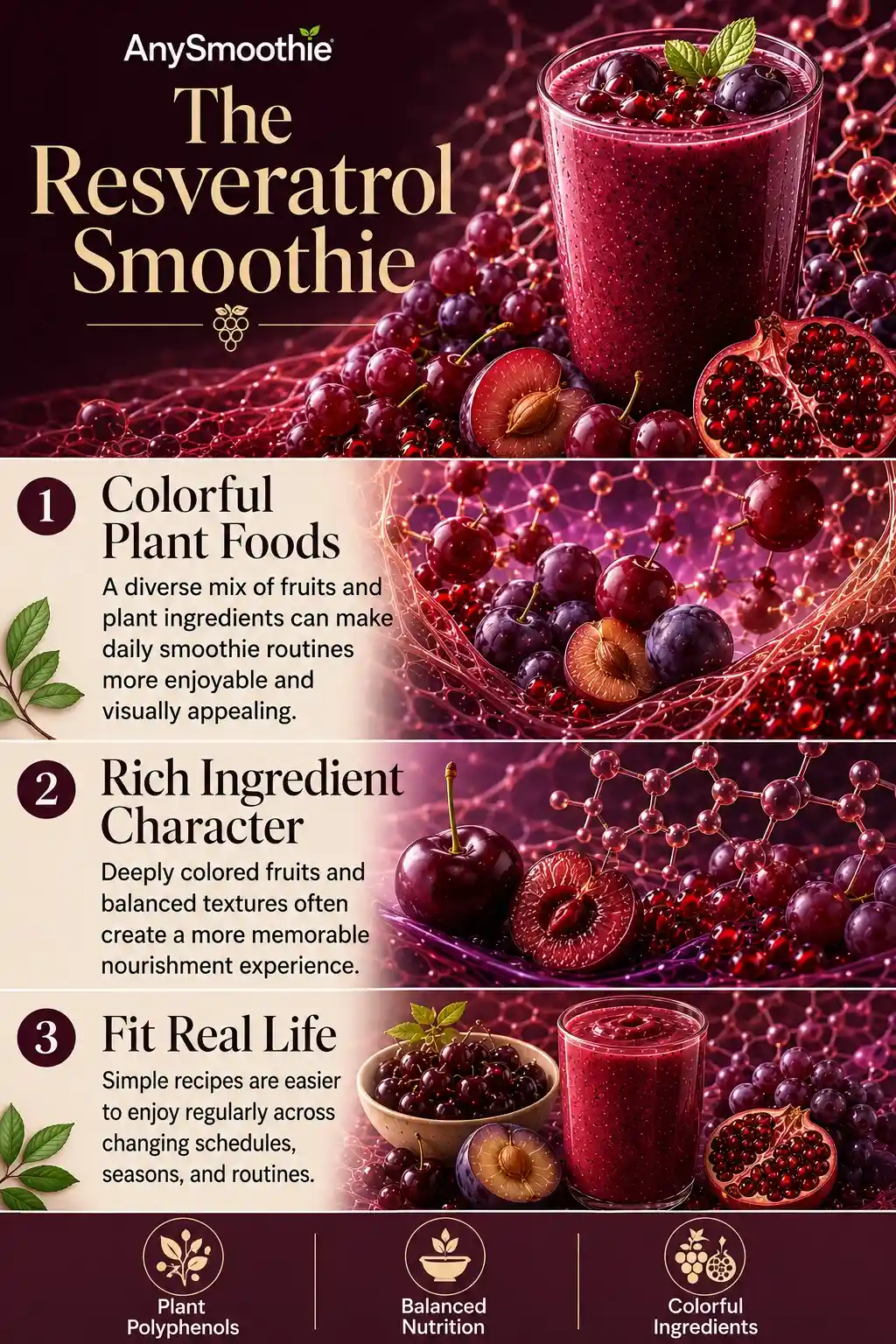 Resveratrol smoothies for balanced nutrition infographic featuring red grapes, dark cherries, plums, and pomegranate with wellness-science illustrations focused on colorful plant foods, polyphenol-rich ingredients, and enjoyable everyday smoothie nutrition habits.