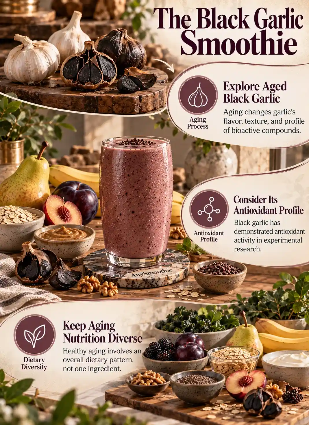 Black garlic smoothies for healthy aging infographic showing aged black garlic, a creamy black garlic smoothie, whole-food ingredients, antioxidant research context, and dietary diversity.